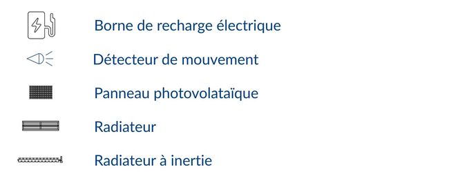 Symboles électriques éléments spéciaux