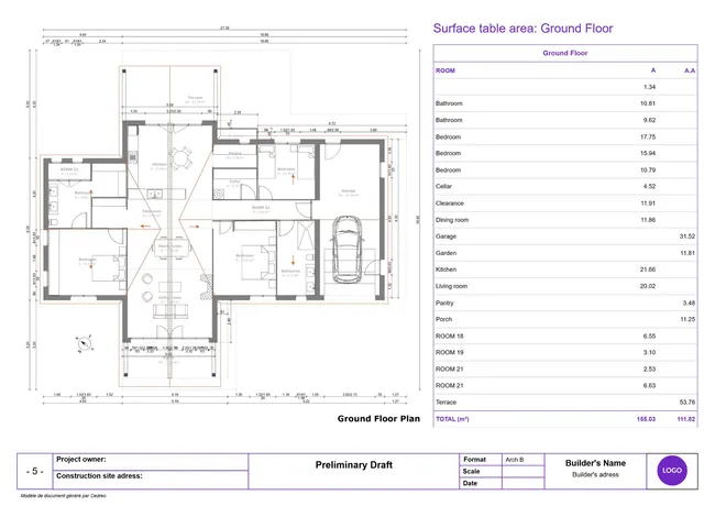 Surface area table inserted in preliminary draft by Cedreo